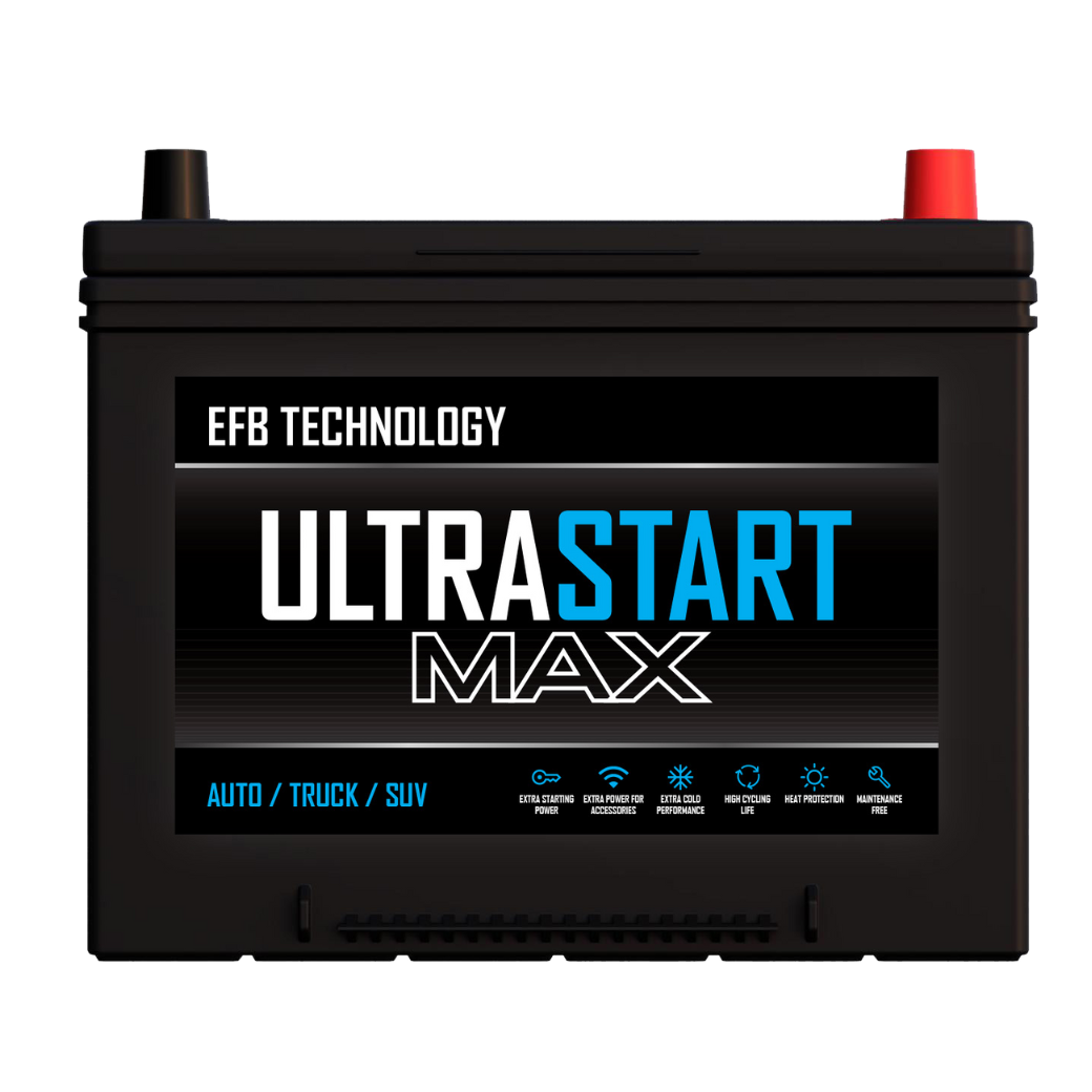 Bateria H6/L3-UX ULTRASTAR