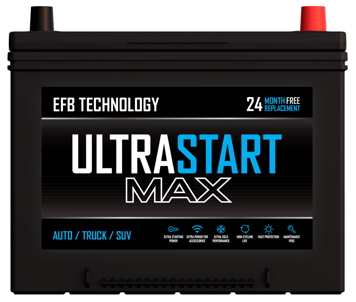 Bateria H7/L4-UMA ULTRASTAR