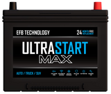 Bateria 24F-UX ULTRASTAR